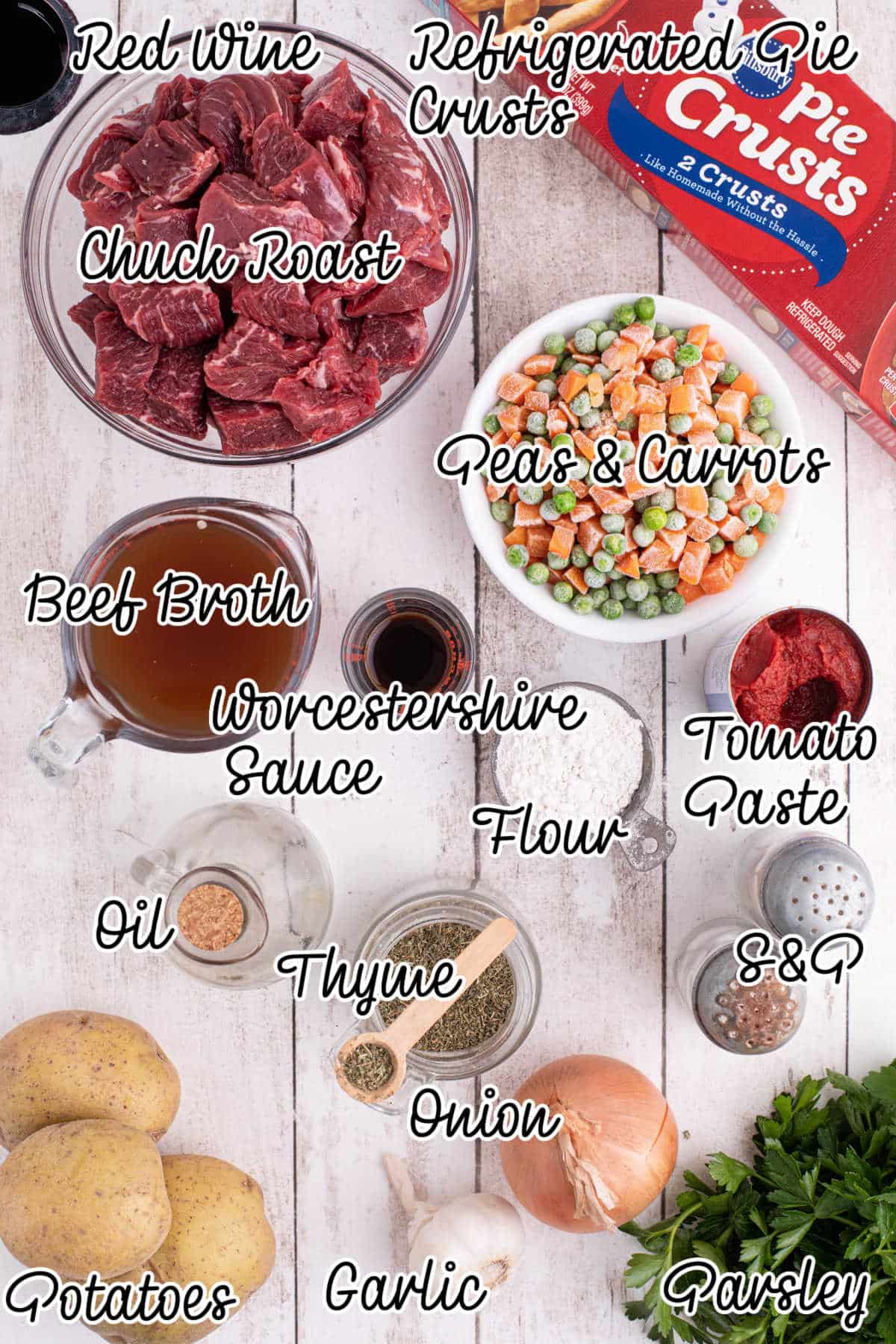 Ingredients needed to make a beef pot pie, with text overlay.