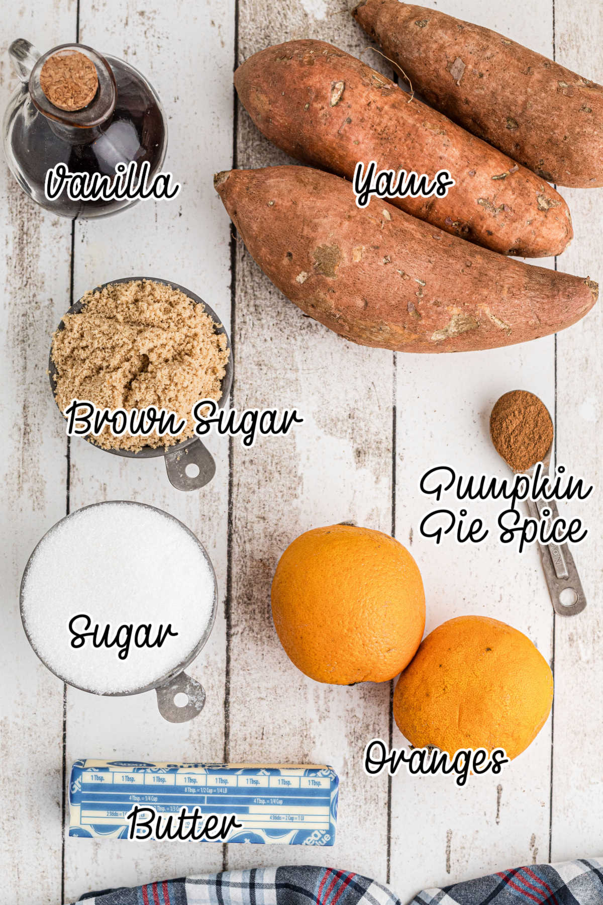 An overhead shot of ingredients needed to make candied yams, with text overlay.